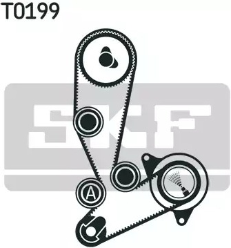 Paskirstymo diržo komplektas (SKF) VKMA02390