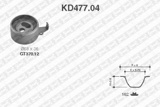 Paskirstymo diržo komplektas (SNR) KD477.04