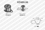 Paskirstymo diržo komplektas (SNR) KD455.06