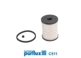 Kuro filtras (PURFLUX) C511