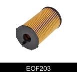 Alyvos filtras (COMLINE) EOF203