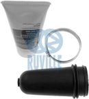 RUVILLE Gofruotoji membrana, vairavimas