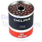 Kuro filtras (DELPHI) HDF796
