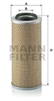 Oro filtras (MANN-FILTER) C 15 165/7