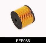 Kuro filtras (COMLINE) EFF086