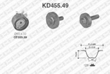 Paskirstymo diržo komplektas (SNR) KD455.49