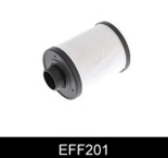 Kuro filtras (COMLINE) EFF201