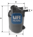 Kuro filtras (UFI) 24.061.01
