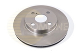 Stabdžių diskas (COMLINE) ADC01107V