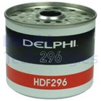 Kuro filtras (DELPHI) HDF296