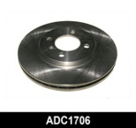 Stabdžių diskas (COMLINE) ADC1706