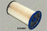 Kuro filtras VW 1,6/2,0TDI 2012- (JAPANPARTS) FC-ECO087