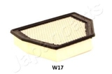 Oro filtras (JAPANPARTS) FA-W17S