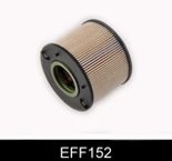 Kuro filtras (COMLINE) EFF152