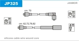 JANMOR JP325