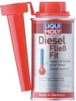 LIQUI MOLY 8344