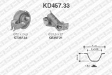 Paskirstymo diržo komplektas (SNR) KD457.33