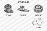 Paskirstymo diržo komplektas (SNR) KD455.42