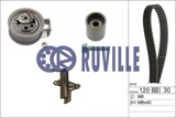 RUVILLE Paskirstymo diržo komplektas