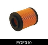 Alyvos filtras (COMLINE) EOF010